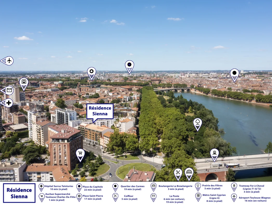 SIENNA à Toulouse
