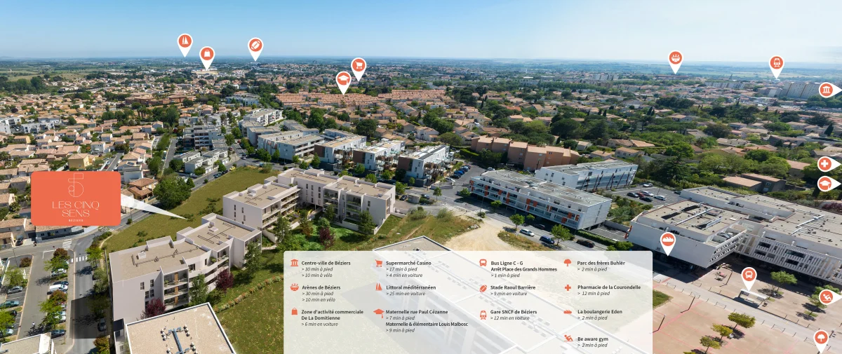 Les CINQ SENS à Béziers