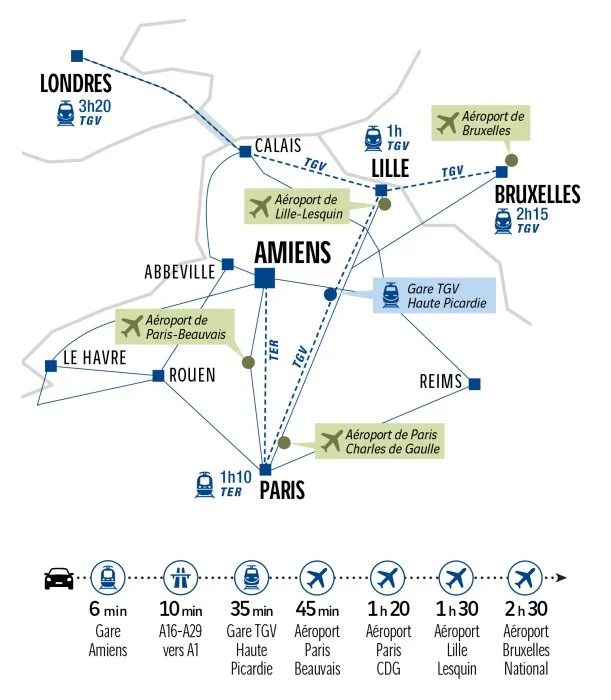FLOW à Amiens