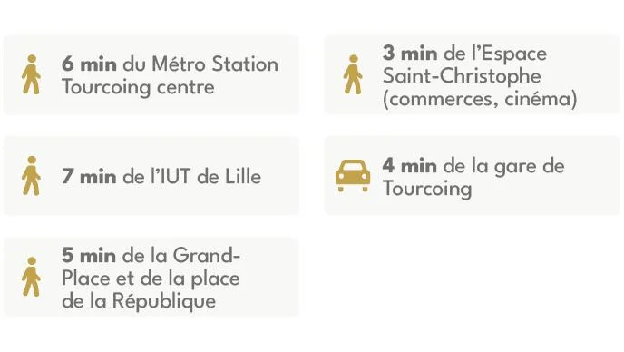 Lille-tourcoing : couvent de havré à Tourcoing