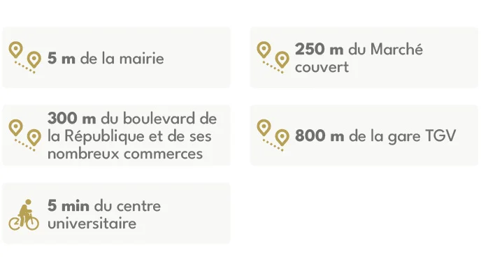 AGEN : Cessac à Agen
