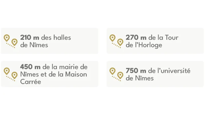 NÎMES : Nationale à Nîmes