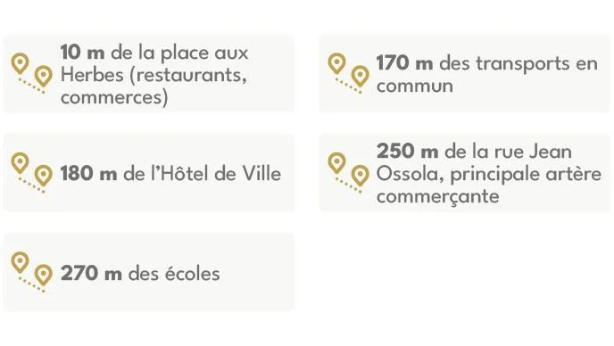 Grasse : la pouost à Grasse