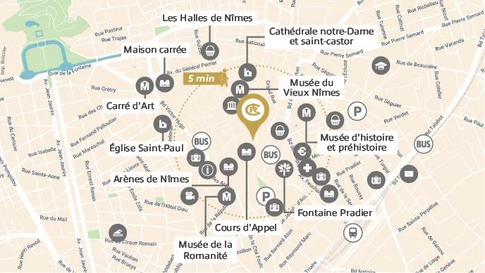Nîmes : régale à Nîmes