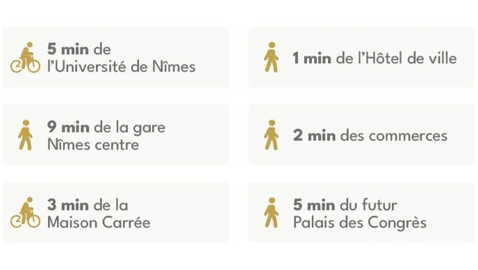 Nîmes : régale à Nîmes