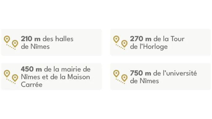 Nîmes : nationale à Nîmes