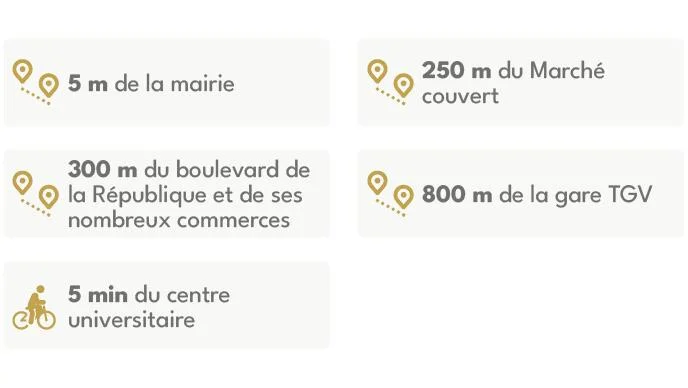 Agen : cessac à Agen