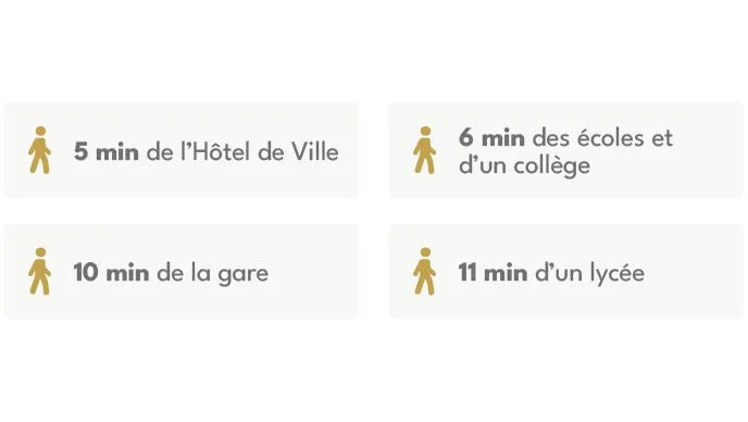 Riom : rue du commerce à Riom