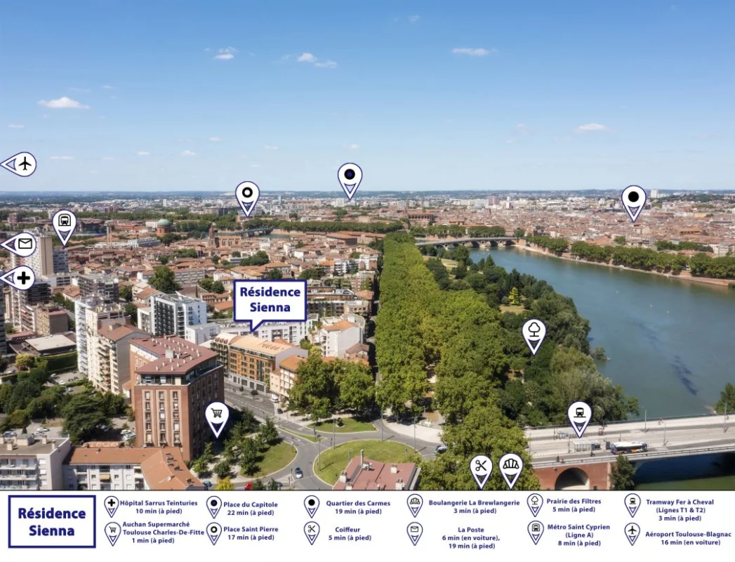 SIENNA à Toulouse
