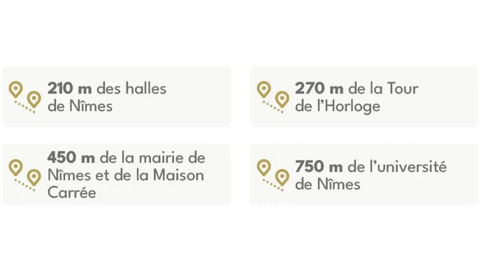 NÎMES : Nationale à Nîmes
