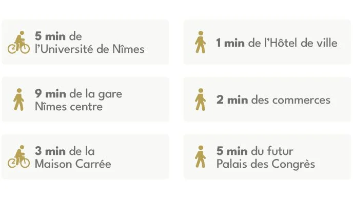 NÎMES : Régale à Nîmes