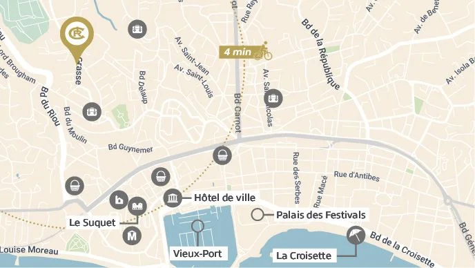 CANNES : Villa Azur à Cannes