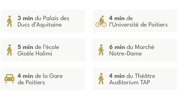 POITIERS : Saint-Louis à Poitiers