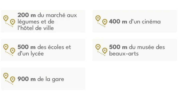 CHARTRES : Grenets à Chartres