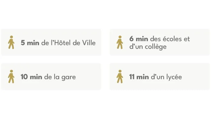 RIOM : rue du Commerce à Riom