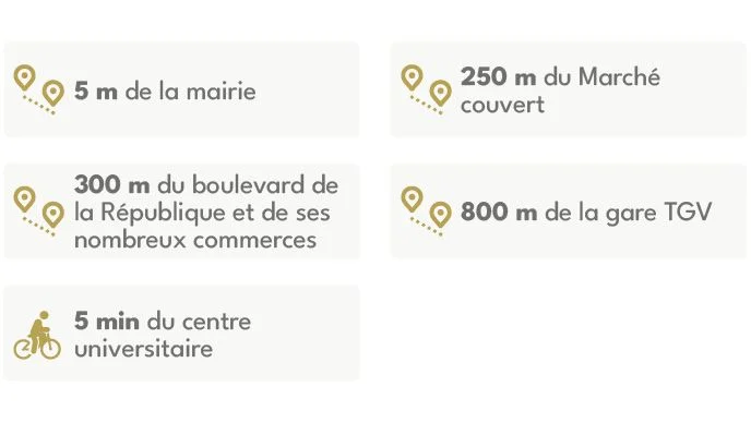 AGEN : Cessac à Agen